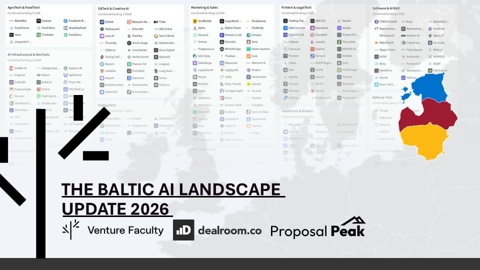 Baltijas mākslīgā intelekta ainava: Atjauninājums 2026